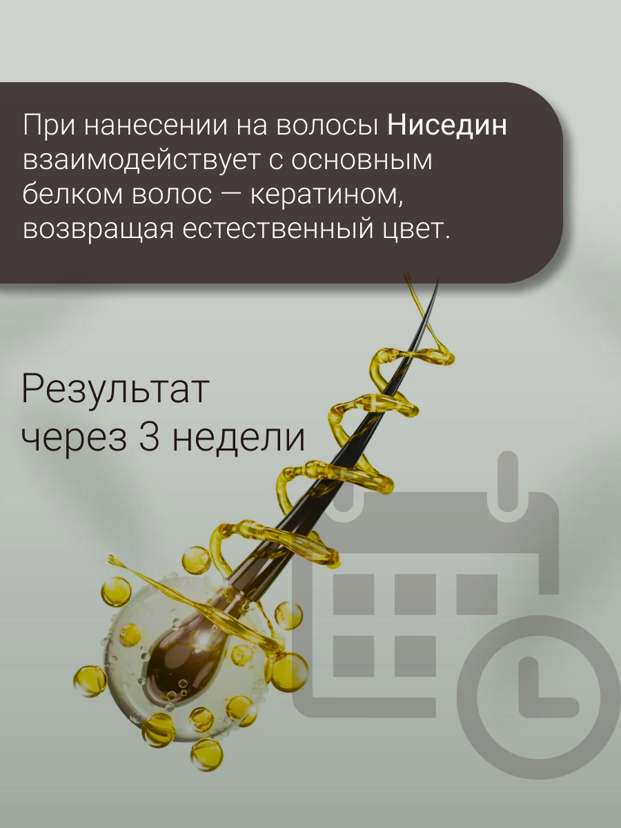 Ниседин от седины Средство для восстановления природного цвета волос 250мл