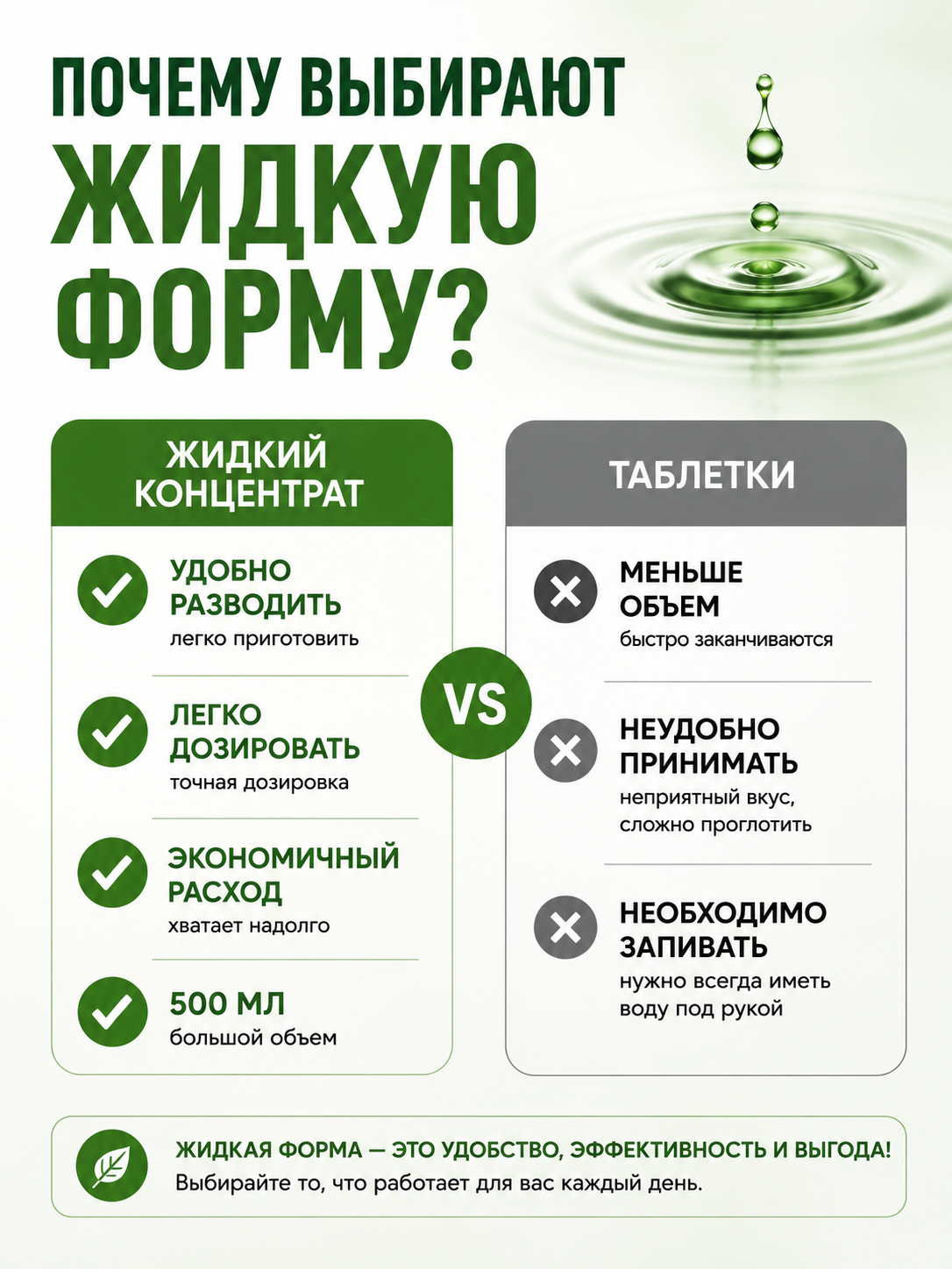 Мятный Хлорофилл хвойный жидкий со спирулиной для кожи, роста волос, детокса