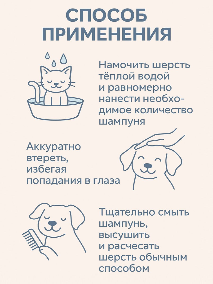 Шампунь для собак и кошек антистатик 1000 мл