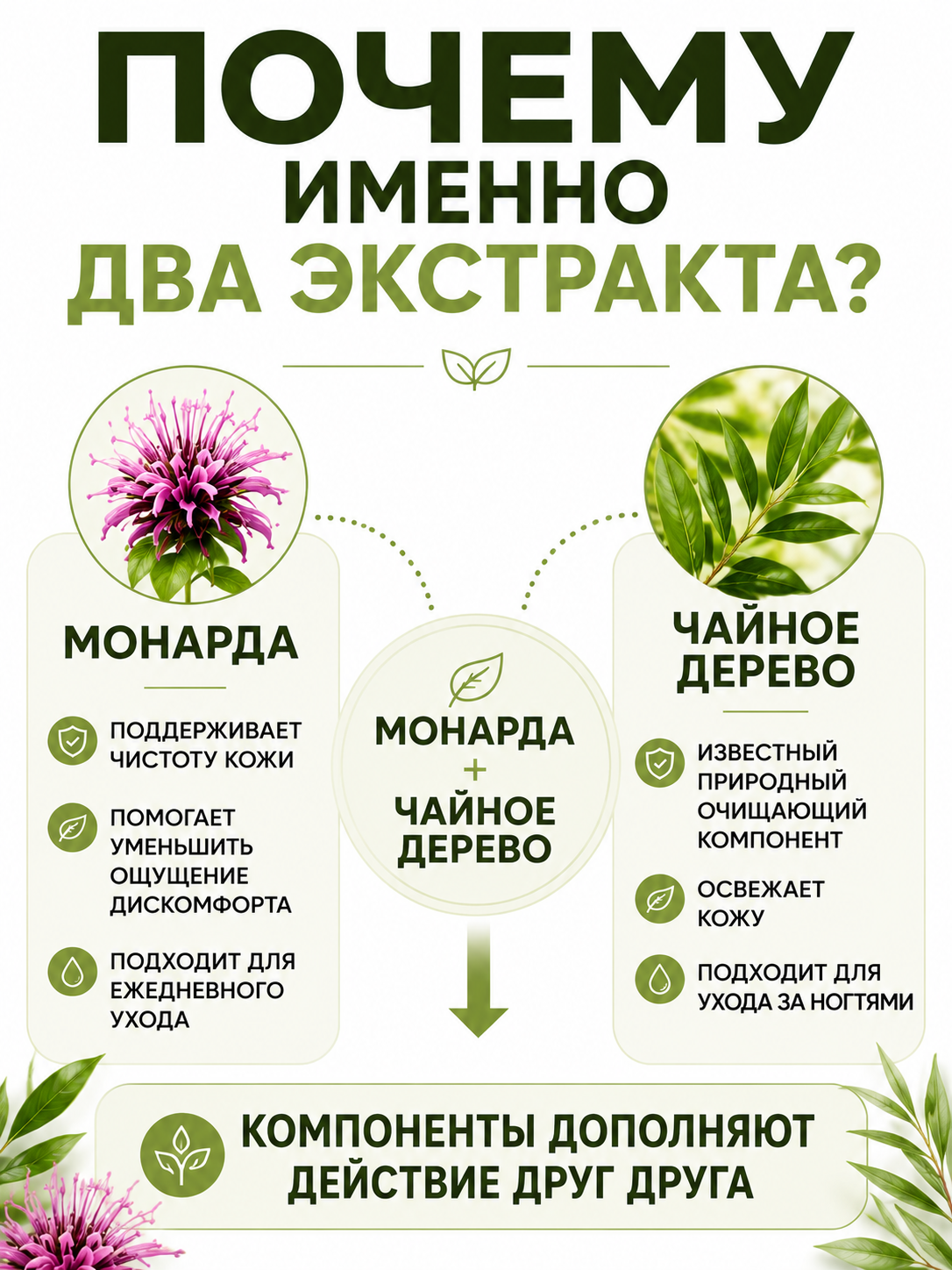 Экстракт монарды и чайного дерева -  антимикробное и противогрибковое средство 30 мл