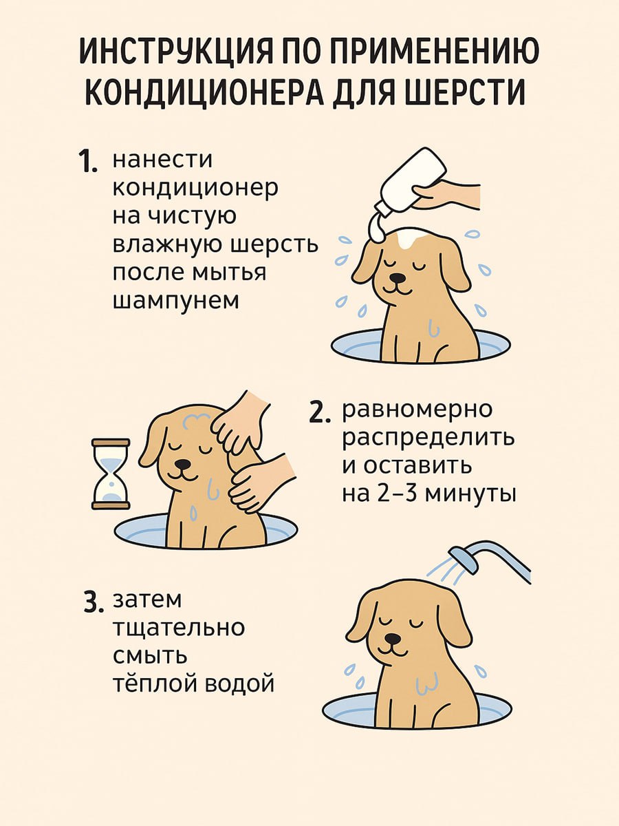 Кондиционер для шерсти собак и кошек гипоаллергенный, 500 мл