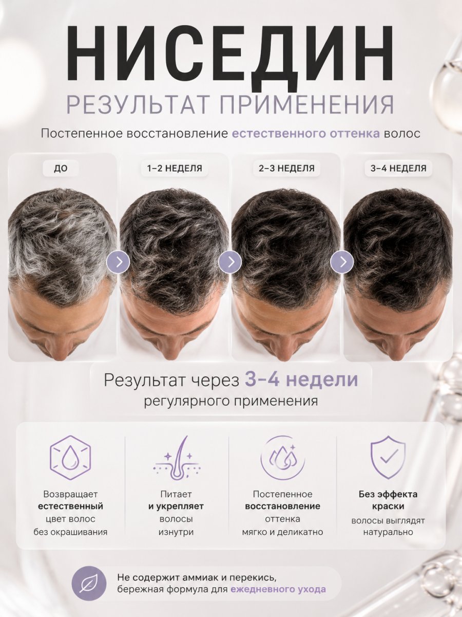 Ниседин от седины Средство для восстановления природного цвета волос 250мл