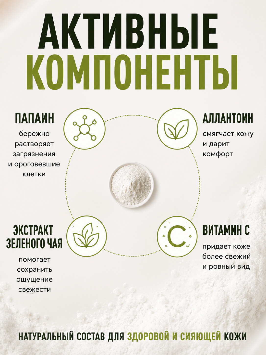 Энзимная пудра, 80 гр мягкое, но эффективное средство для ежедневного очищения кожи
