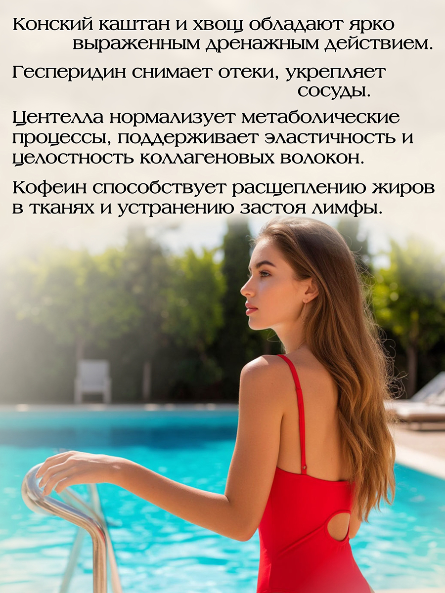 Интенсивное Похудение  ( 250 мл ) гель - крем антицеллюлитный