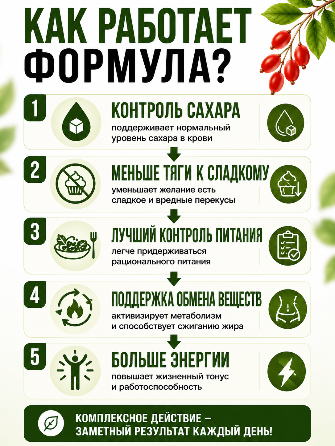Жиросжигатель. Берберин + хром. 60 капсул по 500мг.