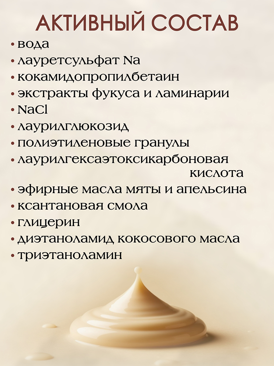 Активный Сжигатель Жира ( 250мл ) крем для интенсивного похудения