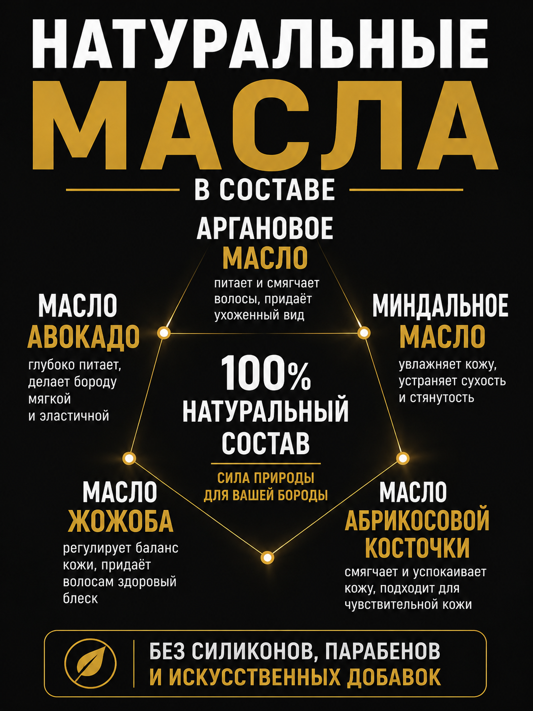 Масло для бороды Здоровье Алтая, 50мл, гипоаллергенное, с витаминами